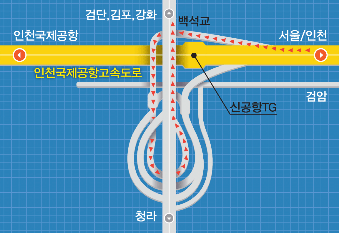 진출입로지도