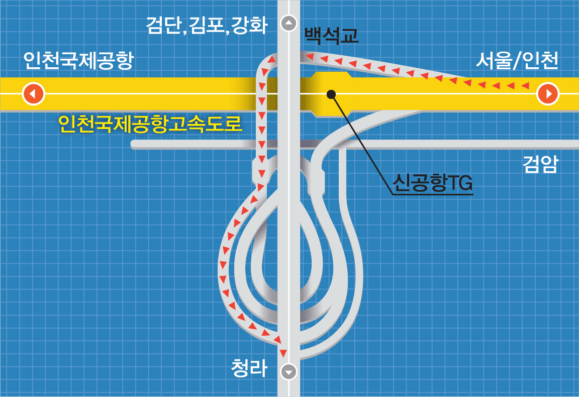 진출입로지도