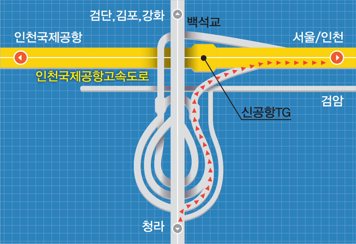 진출입로지도