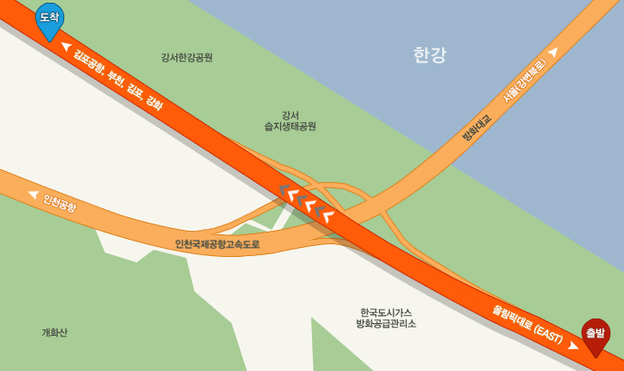 부천/김포공항 행주대교